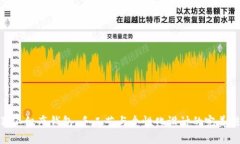 狐狸不织布钱包：手工艺